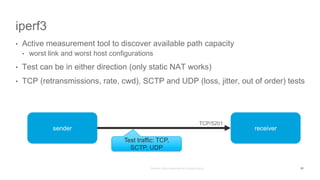 iperf3
• Active measurement tool to discover available path capacity
• worst link and worst host configurations
• Test can be in either direction (only static NAT works)
• TCP (retransmissions, rate, cwd), SCTP and UDP (loss, jitter, out of order) tests
51
sender receiver
TCP/5201
Test traffic: TCP,
SCTP, UDP
 