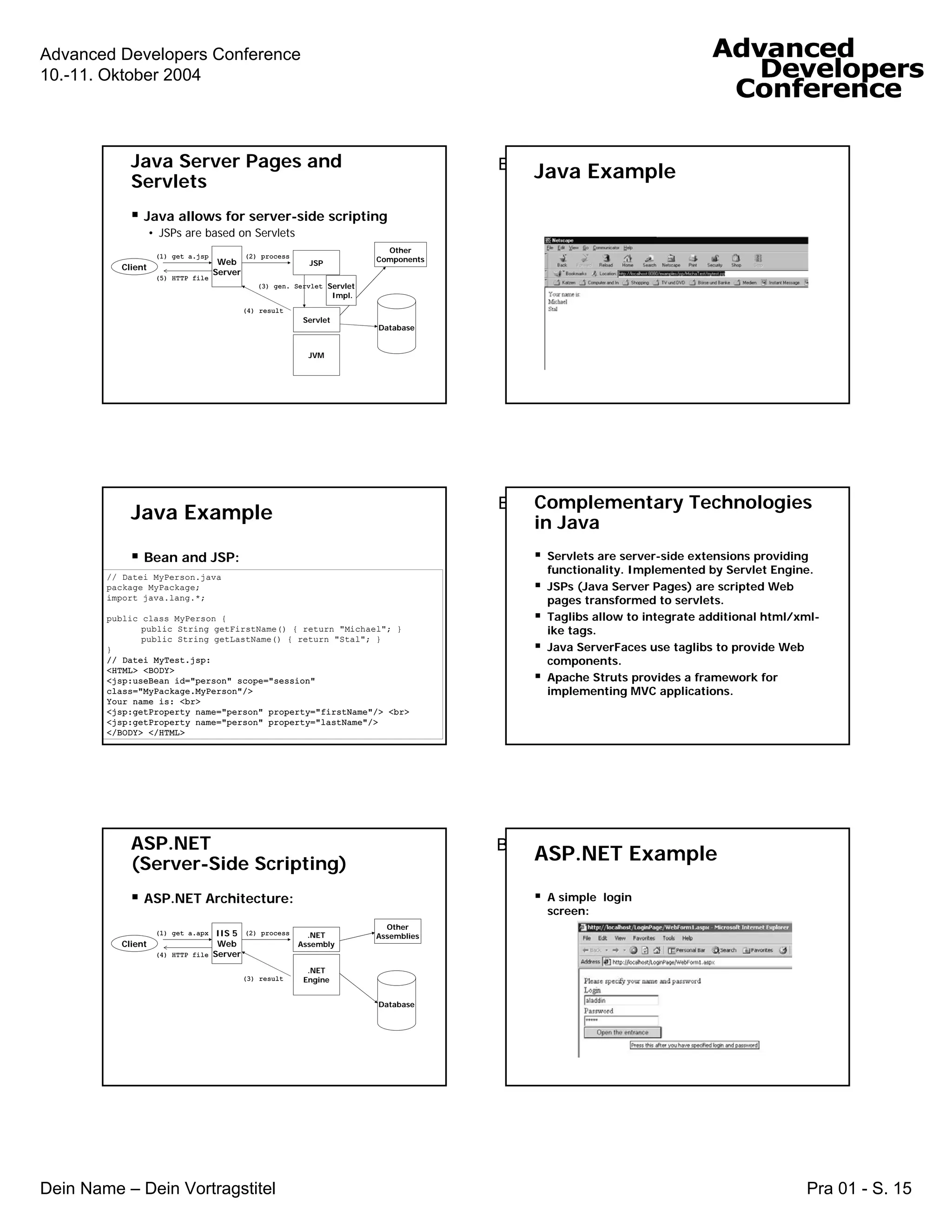 Tutorial on J2EE versus .NET for .NET Programmers
