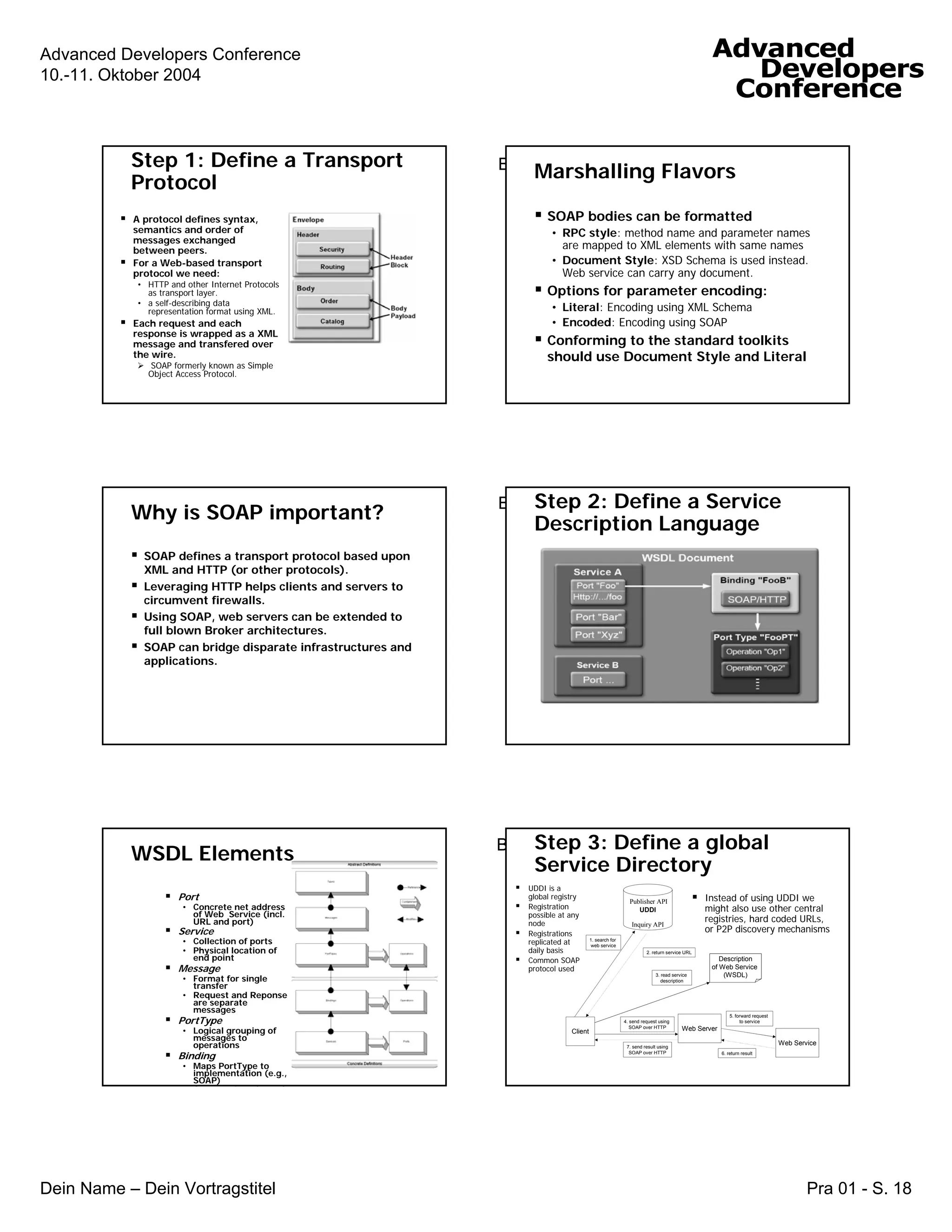 Tutorial on J2EE versus .NET for .NET Programmers
