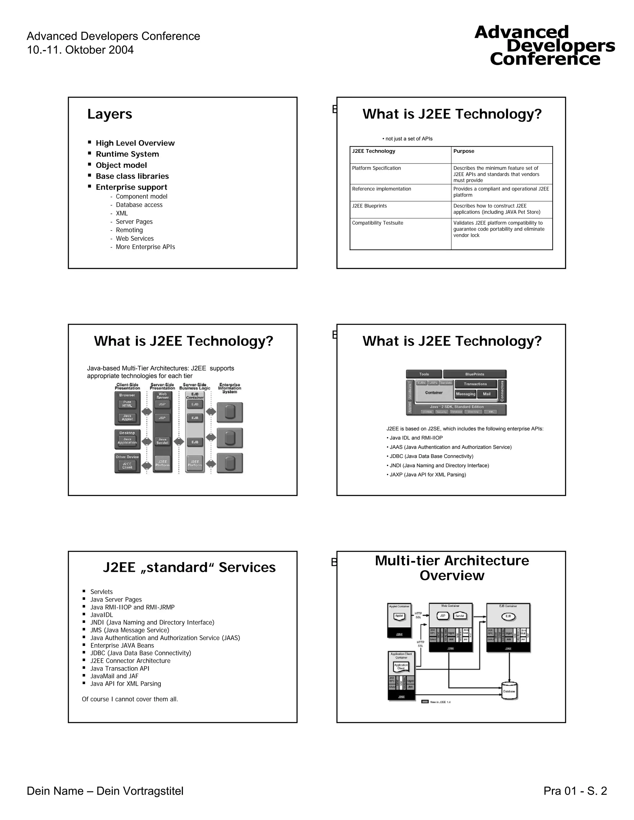 Tutorial on J2EE versus .NET for .NET Programmers