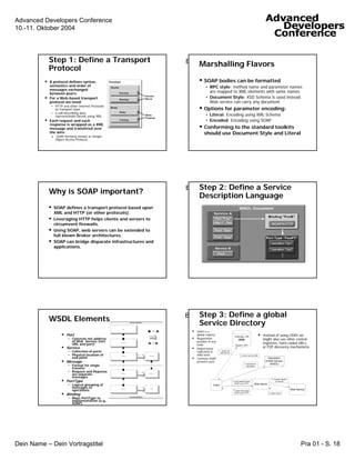 Tutorial on J2EE versus .NET for .NET Programmers 
