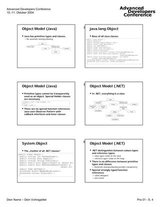 Tutorial on J2EE versus .NET for .NET Programmers 