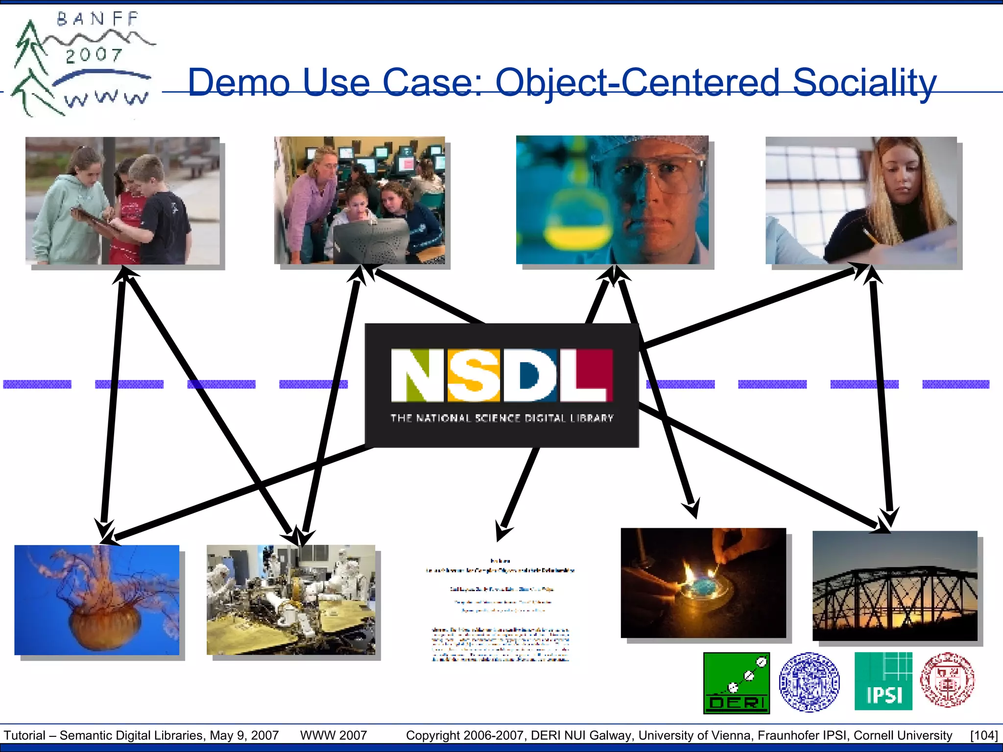 Demo Use Case: Object-Centered Sociality 
