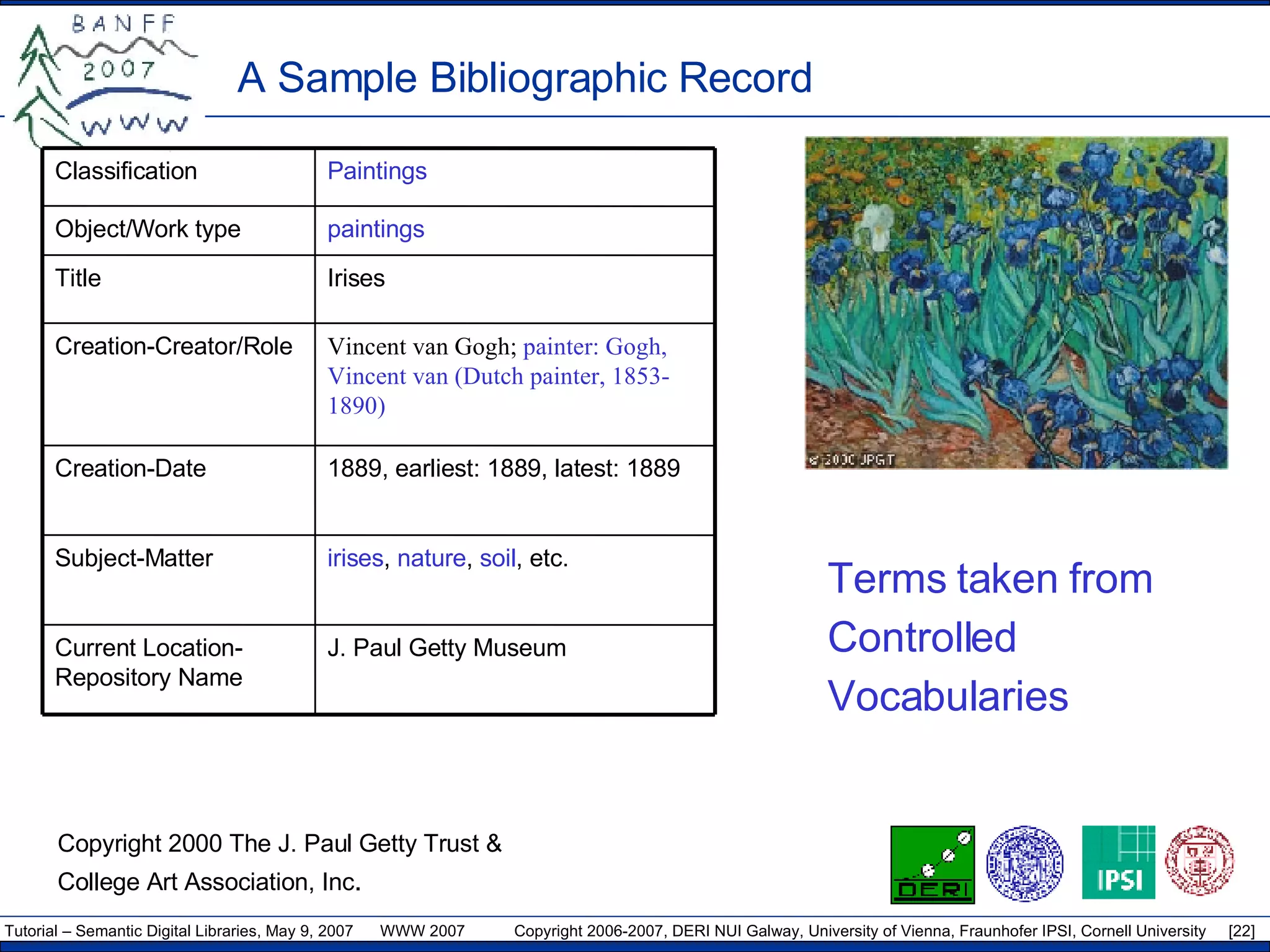 A Sample Bibliographic Record Copyright 2000 The J. Paul Getty Trust & College Art Association, Inc . Terms taken from Controlled Vocabularies Vincent van Gogh;  painter: Gogh, Vincent van (Dutch painter, 1853-1890) Creation-Creator/Role J. Paul Getty Museum Current Location-Repository Name irises ,  nature ,  soil , etc. Subject-Matter 1889, earliest: 1889, latest: 1889 Creation-Date Irises Title paintings Object/Work type Paintings Classification 