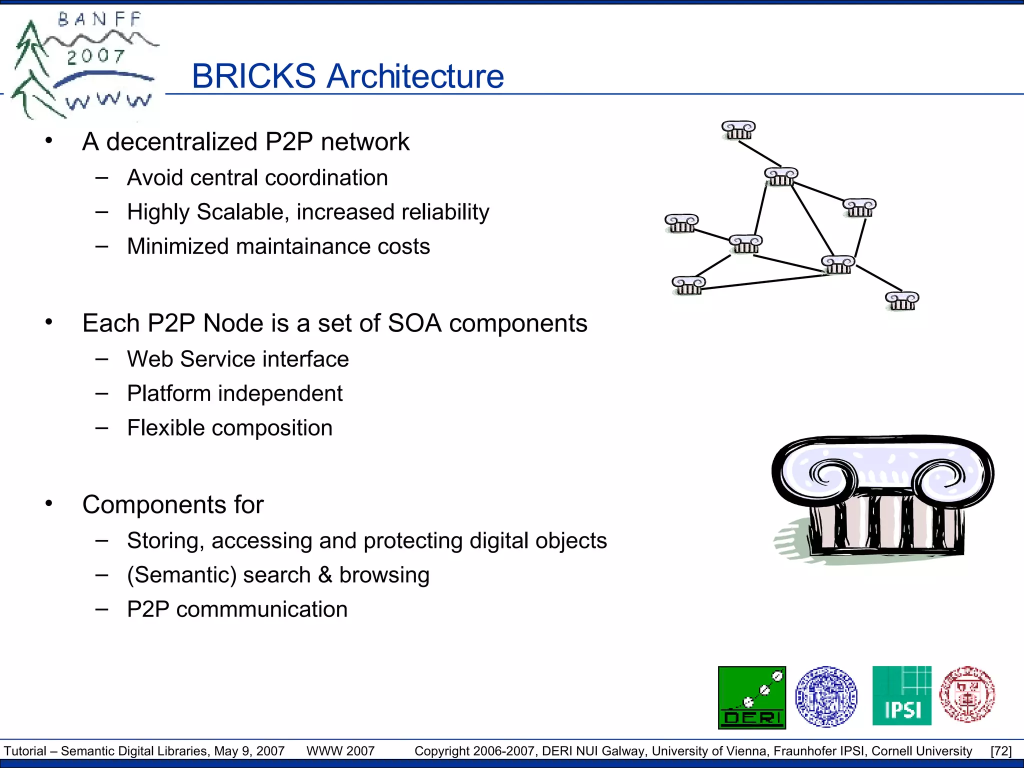 BRICKS Architecture A decentralized P2P network Avoid central coordination Highly Scalable, increased reliability Minimized maintainance costs Each P2P Node is a set of SOA components Web Service interface Platform independent Flexible composition Components for Storing, accessing and protecting digital objects (Semantic) search & browsing P2P commmunication 
