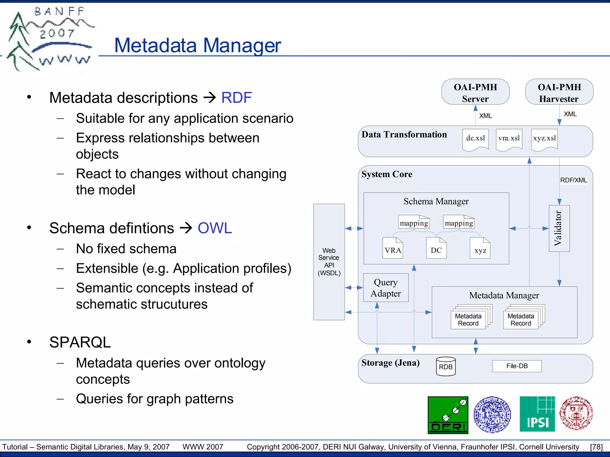 Metadata Manager Metadata descriptions     RDF Suitable for any application scenario Express relationships between objects React to changes without changing the model Schema defintions     OWL No fixed schema Extensible (e.g. Application profiles) Semantic concepts instead of schematic strucutures SPARQL Metadata queries over ontology concepts Queries for graph patterns 