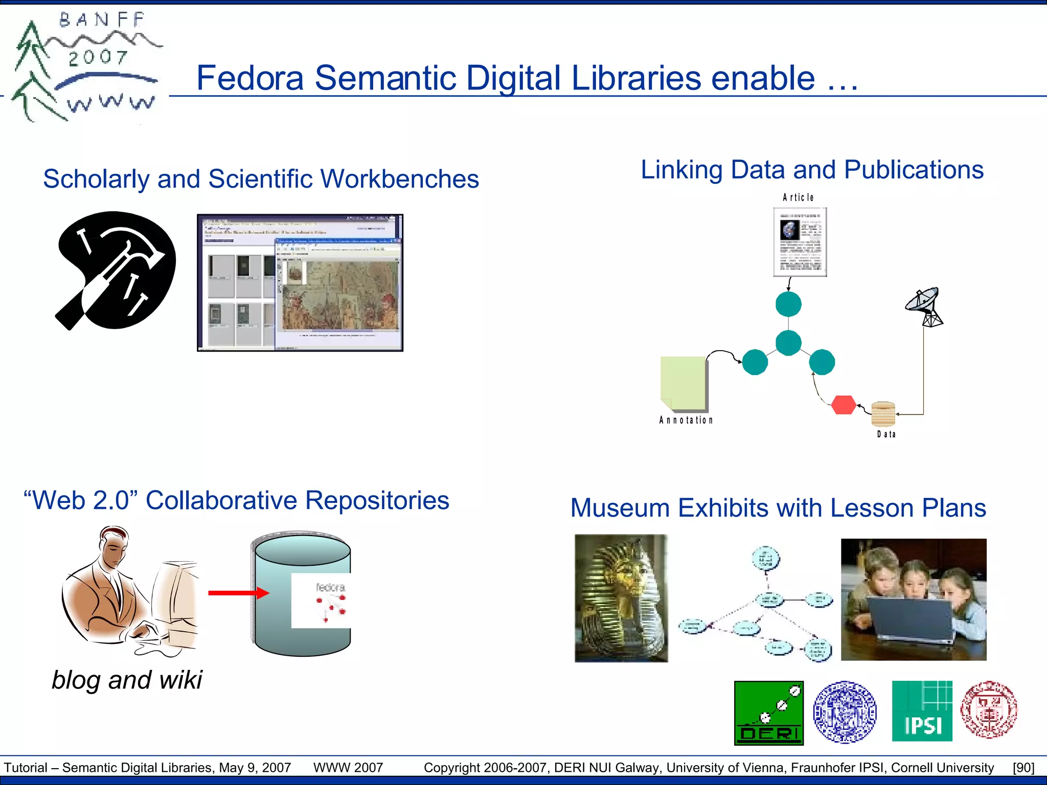 Fedora Semantic Digital Libraries enable … Scholarly and Scientific   Workbenches “ Web 2.0” Collaborative Repositories Museum   Exhibits   with   Lesson   Plans Linking   Data   and   Publications blog and wiki 