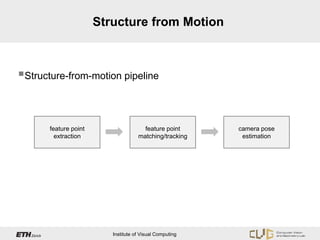 Structure from Motion



Structure-from-motion pipeline


       feature point                   feature point      camera pose
         extraction                  matching/tracking     estimation




                          Institute of Visual Computing
 