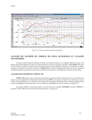 cenidet




                                     Fig. 212.- Forma de onda de eficiencia agregada.



ANALISIS DE FOURIER DE FORMAS DE ONDA GENERADAS EN ANALISIS
TRANSITORIO

          Un tipo de análisis espectral, utilizado en unión con el análisis transitorio, es el llamado análisis de Fourier. Este
análisis permite descomponer una forma de onda periódica en una serie de funciones senoidales. OrCAD Rel. 9.2 cuenta
con dos formas de realizar un análisis de Fourier para formas de onda obtenidas mediante una simulación de análisis
transitorio. En la primera el análisis se obtiene en PSPICE AD en el área de desplegado de formas de onda, la segunda el
resultado del análisis se guarda en el archivo texto de salida de la simulación. A continuación se muestran las dos formas.

ANALISIS DE FOURIER EN PSPICE AD

          PSPICE AD permite, como se mencionó anteriormente, realizar un análisis de Fourier de una o varias señales, este
análisis se realiza aplicando la transformada rápida de Fourier (FFT por sus siglas en inglés) a las señales que se quiere
analizar. Para ejemplificar su uso, utilizaremos el resultado de la simulación del ejemplo anterior. Primero dejaremos solo
un área de desplegado de formas de onda, y solo una forma de onda: I(V1), tal como se muestra en la figura 213.

         Para aplicar la FFT a esta forma de onda es necesario ejecutar el comando “FOURIER” del menú “TRACE” o
presionar el botón “FFT” que está en la barra de herramientas, ver figura 214.




Cadence                                                                                                                143
OrCAD REL. 9.2 LITE
 