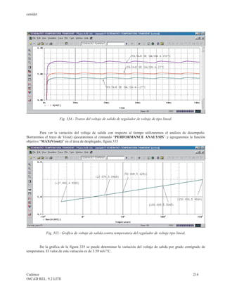 cenidet




                     Fig. 334.- Trazos del voltaje de salida de regulador de voltaje de tipo lineal.


         Para ver la variación del voltaje de salida con respecto al tiempo utilizaremos el análisis de desempeño.
Borraremos el trazo de V(out) ejecutaremos el comando “PERFORMANCE ANALYSIS” y agregaremos la función
objetivo “MAX(V(out))” en el área de desplegado, figura 335




            Fig. 335.- Gráfica de voltaje de salida contra temperatura del regulador de voltaje tipo lineal.


        De la gráfica de la figura 335 se puede determinar la variación del voltaje de salida por grado centígrado de
temperatura. El valor de esta variación es de 3.59 mV/°C.




Cadence                                                                                                        214
OrCAD REL. 9.2 LITE
 