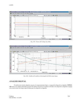 cenidet




                                            Fig. 345.- Trazos del voltaje de salida.




                             Fig. 346.- Gráfica del análisis de desempeño del filtro pasa bajas.



ANALISIS DIGITAL

          El análisis de circuitos digitales muestra el comportamiento lógico y temporal de dispositivos digitales. PSPICE
AD realiza este análisis utilizando la opción de análisis transitorio. El análisis realizado a los dispositivos digitales se apega
a las restricciones de tiempo especificadas para los dispositivos digitales.




Cadence                                                                                                                  220
OrCAD REL. 9.2 LITE
 