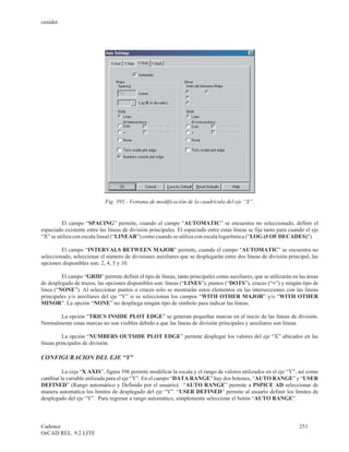 cenidet




                             Fig. 395.- Ventana de modificación de la cuadrícula del eje “X”.


         El campo “SPACING” permite, cuando el campo “AUTOMATIC” se encuentra no seleccionado, definir el
espaciado existente entre las líneas de división principales. El espaciado entre estas líneas se fija tanto para cuando el eje
“X” se utiliza con escala lineal (“LINEAR”) como cuando se utiliza con escala logarítmica (“LOG (# OF DECADES)”)

         El campo “INTERVALS BETWEEN MAJOR” permite, cuando el campo “AUTOMATIC” se encuentra no
seleccionado, seleccionar el número de divisiones auxiliares que se desplegarán entre dos líneas de división principal, las
opciones disponibles son: 2, 4, 5 y 10.

         El campo “GRID” permite definir el tipo de líneas, tanto principales como auxiliares, que se utilizarán en las áreas
de desplegado de trazos, las opciones disponibles son: líneas (“LINES”), puntos (“DOTS”), cruces (“+”) y ningún tipo de
línea (“NONE”). Al seleccionar puntos o cruces solo se mostrarán estos elementos en las intersecciones con las líneas
principales y/o auxiliares del eje “Y” si se seleccionan los campos “WITH OTHER MAJOR” y/o “WITH OTHER
MINOR”. La opción “NONE” no despliega ningún tipo de símbolo para indicar las líneas.

       La opción “TRICS INSIDE PLOT EDGE” se generan pequeñas marcas en el inicio de las líneas de división.
Normalmente estas marcas no son visibles debido a que las líneas de división principales y auxiliares son líneas.

          La opción “NUMBERS OUTSIDE PLOT EDGE” permite desplegar los valores del eje “X” ubicados en las
líneas principales de división.

CONFIGURACION DEL EJE “Y”

         La ceja “X AXIS”, figura 396 permite modificar la escala y el rango de valores utilizados en el eje “Y”, así como
cambiar la variable utilizada para el eje “Y”. En el campo “DATA RANGE” hay dos botones, “AUTO RANGE” y “USER
DEFINED” (Rango automático y Definido por el usuario). “AUTO RANGE” permite a PSPICE AD seleccionar de
manera automática los límites de desplegado del eje “Y”. “USER DEFINED” permite al usuario definir los límites de
desplegado del eje “Y”. Para regresar a rango automático, simplemente seleccione el botón “AUTO RANGE”.



Cadence                                                                                                              251
OrCAD REL. 9.2 LITE
 