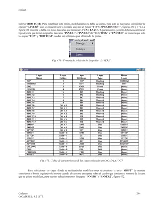 cenidet




inferior (BOTTOM). Para establecer este límite, modificaremos la tabla de capas, para esto es necesario seleccionar la
opción “LAYERS” que se encuentra en la ventana que abre el botón “VIEW SPREADSHEET”, figuras 470 y 471. La
figura 471 muestra la tabla con todas las capas que reconoce OrCAD LAYOUT, para nuestro ejemplo debemos cambiar el
tipo de capa que tienen asignadas las capas “INNER1” e “INNER2” de “ROUTING” a “UNUSED”, de manera que solo
las capas “TOP” y “BOTTOM” puedan ser utilizadas para el trazado de pistas.




                               Fig. 470.- Ventana de selección de la opción “LAYERS”.




                    Fig. 471.- Tabla de características de las capas utilizadas en OrCAD LAYOUT.


         Para seleccionar las capas donde se realizarán las modificaciones se presiona la tecla “SHIFT” de manera
simultánea al botón izquierdo del mouse cuando el cursor se encuentra sobre el cuadro que contiene el nombre de la capa
que se quiere modificar, para nuestro seleccionaremos las capas “INNER1” y “INNER2”, figura 472.




Cadence                                                                                                       294
OrCAD REL. 9.2 LITE
 