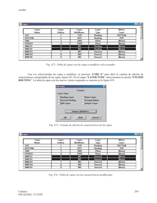cenidet




                        Fig. 472.- Tabla de capas con las capas a modificar seleccionadas.


         Una vez seleccionadas las capas a modificar, se presiona “CTRL E” para abrir la ventana de edición de
características o propiedades de las capas, figura 473. En el campo “LAYER TYPE” seleccionamos la opción “UNUSED
ROUTING”. La tabla de capas con los nuevos valores asignados se muestra en la figura 474.




                           Fig. 473.- Ventana de edición de características de las capas.




                           Fig. 474.- Tabla de capas con las características modificadas.




Cadence                                                                                                 295
OrCAD REL. 9.2 LITE
 