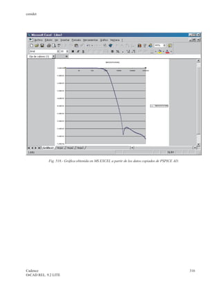 cenidet




            Fig. 518.- Gráfica obtenida en MS EXCEL a partir de los datos copiados de PSPICE AD.




Cadence                                                                                            316
OrCAD REL. 9.2 LITE
 