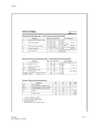 cenidet




Cadence               318
OrCAD REL. 9.2 LITE
 