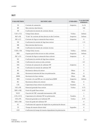cenidet




BJT

                                                                                              VALOR POR
 PARAMETROS                                SIGNIFICADO                            UNIDADES
                                                                                               OMISION
          IS     Corriente de saturación                                          Amperios      1e-16
          BF     Beta máxima ideal directa                                                        100
          NF     Coeficiente de emisión de corriente directa                                       1
    VAF o VA     Voltaje Early directo                                             Voltios      Infinito
     IKF o IK    ”Codo” de corriente de beta directa en alta Corriente            Amperios      Infinito
     ISE o C2    Corriente de fuga en saturación base-emisor                      Amperios         0
          NE     Coeficiente de emisión de fuga base-emisor                                      1.51
          BR     Beta máxima ideal inversa                                                         1
          NR     Coeficiente de emisión de corriente inversa                                       1
    VAR o VB     Voltaje Early inverso                                             Voltios      Infinito
          IKR    Esquina para la beta inversa en alta corriente                   Amperios      Infinito
     ISC o C4    Corriente de fuga en saturación base-colector                    Amperios         0
          NC     Coeficiente de emisión de fuga base-colector                                      2
          NK     Coeficiente de carrera en alta corriente                                         0.5
          ISS    Corriente de saturación de substrato NP                          Amperios         0
          NS     Coeficiente de emisión de substrato NP                                            1
          RE     Resistencia ohmica de emisor                                       Ohms           0
          RB     Resistencia (máxima) de base sin polarización                      Ohms           0
          RBM    Resistencia de base mínima                                         Ohms          RB
          IRB    Corriente a la cual RB cae a la mitad hacia RBM                  Amperios      Infinito
          RC     Resistencia ohmica de colector                                     Ohms           0
          CJE    Capacitancia base-emisor sin polarización                         Faradios        0
     VJE o PE    Potencial generado base-emisor                                    Voltios       0.75
    MJE o ME     Factor de grado base-emisor                                                     0.33
      XCJC       Fracción de CBC conectada internamente a RB                                       1
    CJS o CCS    Capacitancia de substrato NP sin polarización                     Faradios        0
     VJS o PS    Potencial generado en el substrato NP                             Voltios       0.75
    MJS o MS     Factor de grado del substrato NP                                                  0
          FC     Coeficiente del capacitor de deplexión en polarización directa                   0.5
          TF     Tiempo de transito directo ideal                                  Segundos        0
          XTF    Coeficiente de tiempo de transito dependiente de polarización                     0




Cadence                                                                                             324
OrCAD REL. 9.2 LITE
 