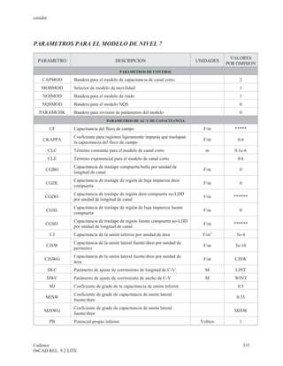 cenidet




PARAMETROS PARA EL MODELO DE NIVEL 7

                                                                                            VALORES
  PARAMETRO                            DESCRIPCION                             UNIDADES
                                                                                          POR OMISION
                                             PARAMETROS DE CONTROL

    CAPMOD       Bandera para el modelo de capacitancia de canal corto                         2
    MOBMOD       Selector de modelo de movilidad                                               1
    NOIMOD       Bandera para el modelo de ruido                                               1
    NQSMOD       Bandera para el modelo NQS                                                    0
   PARAMCHK      Bandera para revisión de parámetros del modelo                                0
                                  PARAMETROS DE AC Y DE CAPACITANCIA

          CF     Capacitancia del fleco de campo                                 F/m         *****
                 Coeficiente para regiones ligeramente impuras que traslapan
     CKAPPA                                                                      F/m          0.6
                 la capacitancia del fleco de campo
          CLC    Término constante para el modelo de canal corto                  m          0.1e-6
          CLE    Término exponencial para el modelo de canal corto                            0.6
                 Capacitancia de traslape compuerta bulto por unidad de
      CGBO                                                                       F/m           0
                 longitud de canal
                 Capacitancia de traslape de región de baja impureza dren
      CGDL                                                                       F/m           0
                 compuerta
                 Capacitancia de traslape de región dren compuerta no-LDD
      CGDO                                                                       F/m        ******
                 por unidad de longitud de canal
                 Capacitancia de traslape de región de baja impureza fuente
      CGSL                                                                       F/m           0
                 compuerta
                 Capacitancia de traslape de región fuente compuerta no-LDD
      CGSO                                                                       F/m        ******
                 por unidad de longitud de canal
          CJ     Capacitancia de la unión inferior por unidad de área            F/m2        5e-4
                 Capacitancia de la unión lateral fuente/dren por unidad de
      CJSW                                                                       F/m         5e-10
                 perímetro
                 Capacitancia de la unión lateral fuente/dren por unidad de
     CJSWG                                                                       F/m         CJSW
                 área
          DLC    Parámetro de ajuste de corrimiento de longitud de C-V            M          LINT
          DWC    Parámetro de ajuste de corrimiento de ancho de C-V               M          WINT
          MJ     Coeficiente de grado de la capacitancia de unión inferior                    0.5
                 Coeficiente de grado de capacitancia de unión lateral
      MJSW                                                                                    0.33
                 fuente/dren
                 Coeficiente de grado de capacitancia de unión lateral
     MJSWG                                                                                   MJSW
                 fuente/dren
          PB     Potencial propio inferior                                      Voltios        1




Cadence                                                                                            335
OrCAD REL. 9.2 LITE
 