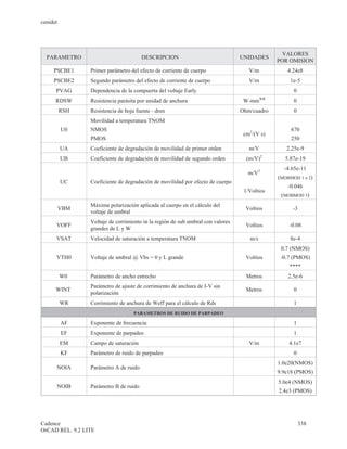 cenidet




                                                                                                 VALORES
  PARAMETRO                             DESCRIPCION                              UNIDADES
                                                                                               POR OMISION
     PSCBE1      Primer parámetro del efecto de corriente de cuerpo                 V/m           4.24e8
     PSCBE2      Segundo parámetro del efecto de corriente de cuerpo                V/m            1e-5
      PVAG       Dependencia de la compuerta del voltaje Early                                       0
      RDSW       Resistencia parásita por unidad de anchura                       W-mmWR             0
          RSH    Resistencia de hoja fuente - dren                               Ohm/cuadro          0
                 Movilidad a temperatura TNOM
          U0     NMOS                                                                               670
                                                                                  cm2/(V s)
                 PMOS                                                                               250
          UA     Coeficiente de degradación de movilidad de primer orden            m/V           2.25e-9
                                                                                           2
          UB     Coeficiente de degradación de movilidad de segundo orden          (m/V)         5.87e-19
                                                                                                 -4.65e-11
                                                                                    m/V2
                                                                                               (MOBMOD 1 o 2)
          UC     Coeficiente de degradación de movilidad por efecto de cuerpo
                                                                                                   -0.046
                                                                                  1/Voltios
                                                                                                (MOBMOD 3)
                 Máxima polarización aplicada al cuerpo en el cálculo del
          VBM                                                                      Voltios           -3
                 voltaje de umbral
                 Voltaje de corrimiento in la región de sub umbral con valores
      VOFF                                                                         Voltios         -0.08
                 grandes de L y W
      VSAT       Velocidad de saturación a temperatura TNOM                         m/s            8e-4
                                                                                                0.7 (NMOS)
      VTH0       Voltaje de umbral @ Vbs = 0 y L grande                            Voltios      -0.7 (PMOS)
                                                                                                   ****
          W0     Parámetro de ancho estrecho                                       Metros          2.5e-6
                 Parámetro de ajuste de corrimiento de anchura de I-V sin
      WINT                                                                         Metros            0
                 polarización
          WR     Corrimiento de anchura de Weff para el cálculo de Rds                               1
                                    PARAMETROS DE RUIDO DE PARPADEO

          AF     Exponente de frecuencia                                                             1
          EF     Exponente de parpadeo                                                               1
          EM     Campo de saturación                                                V/m            4.1e7
          KF     Parámetro de ruido de parpadeo                                                      0
                                                                                               1.0e20(NMOS)
      NOIA       Parámetro A de ruido
                                                                                               9.9e18 (PMOS)
                                                                                               5.0e4 (NMOS)
      NOIB       Parámetro B de ruido
                                                                                               2.4e3 (PMOS)




Cadence                                                                                                   338
OrCAD REL. 9.2 LITE
 