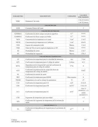 cenidet




                                                                                                    VALORES
  PARAMETRO                             DESCRIPCION                              UNIDADES
                                                                                                  POR OMISION
                                                                                                  -1.4e-12 (NMOS)
      NOIC       Parámetro C de ruido
                                                                                                  1.4e-12 (PMOS)
                                               PARAMETRO NQS

          ELM    Constante Elmore del canal                                                             5
                                          PARAMETROS DE PROCESO

    GAMMA1       Coeficiente de efecto cuerpo cerca de la superficie                V1/2              *****
                                                                                        1/2
    GAMMA2       Coeficiente de efecto cuerpo en el bulto                           V                 *****
          NCH    Concentración de impurezas en el canal                            1/cm3              1.7e17
                                                                                              3
      NSUB       Concentración de impurezas en el substrato                        1/cm               6.0e16
          TOX    Espesor de compuerta óxido                                        Metros             1.5e-8
          VBX    Valor de Vbs al cual la región de deplexión es XT                 Voltios            *****
          XJ     Profundidad de unión                                              Metros             1.5e-7
          XT     Profundidad de impurezas                                          Metros             1.55e-7
                                        PARAMETROS DE TEMPERATURA

          AT     Coeficiente de temperatura para la velocidad de saturación         m/s                3.3e4
          KT1    Coeficiente de temperatura para el voltaje de umbral              Voltios             -0.11
                 Dependencia de la longitud del canal del coeficiente de
      KT1L                                                                          V*m                 0
                 temperatura para el voltaje de umbral
                 Coeficiente de polarización de cuerpo del efecto de
          KT2                                                                                         0.022
                 temperatura del voltaje de umbral
          NJ     Coeficiente de emisión de unión                                                        1
          PRT    Coeficiente de temperatura para RDSW                            Ohm-mmetro             0
      TNOM       Temperatura a la cual se extraen los parámetros                     °C                 27
          UA1    Coeficiente de temperatura para UA                                 m/V               4.31e-9
                                                                                              2
          UB1    Coeficiente de temperatura para UB                                (m/V)             -7.61e-18
                                                                                                     -5.6e-11
                                                                                                  (MOBMOD 1 o 2)
          UC1    Coeficiente de temperatura para UC                                 m/V2
                                                                                                     -0.056
                                                                                                   (MOBMOD 3)
          UTE    Exponente de temperatura para movilidad                                               -1.5
                 Coeficiente del exponente de temperatura de la corriente de
          XTI                                                                                           3
                 unión
                                              PARAMETROS W Y L

                 Coeficiente de dependencia de longitud para el corrimiento de
          LL                                                                        mLLN                0
                 longitud




Cadence                                                                                                     339
OrCAD REL. 9.2 LITE
 
