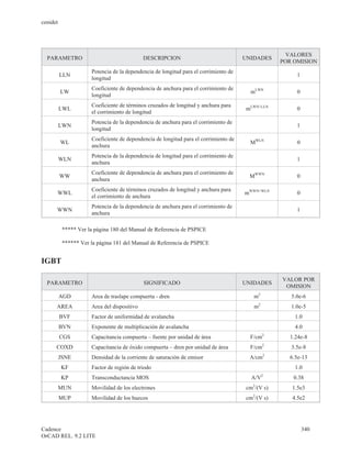 cenidet




                                                                                                     VALORES
  PARAMETRO                                  DESCRIPCION                              UNIDADES
                                                                                                   POR OMISION
                      Potencia de la dependencia de longitud para el corrimiento de
          LLN                                                                                           1
                      longitud
                      Coeficiente de dependencia de anchura para el corrimiento de
          LW                                                                            mLWN            0
                      longitud
                      Coeficiente de términos cruzados de longitud y anchura para
          LWL                                                                         mLWN+LLN          0
                      el corrimiento de longitud
                      Potencia de la dependencia de anchura para el corrimiento de
          LWN                                                                                           1
                      longitud
                      Coeficiente de dependencia de longitud para el corrimiento de
          WL                                                                            MWLN            0
                      anchura
                      Potencia de la dependencia de longitud para el corrimiento de
          WLN                                                                                           1
                      anchura
                      Coeficiente de dependencia de anchura para el corrimiento de
          WW                                                                           MWWN             0
                      anchura
                      Coeficiente de términos cruzados de longitud y anchura para
      WWL                                                                             mWWN+WLN          0
                      el corrimiento de anchura
                      Potencia de la dependencia de anchura para el corrimiento de
      WWN                                                                                               1
                      anchura

           ***** Ver la página 180 del Manual de Referencia de PSPICE

           ****** Ver la página 181 del Manual de Referencia de PSPICE


IGBT

                                                                                                   VALOR POR
  PARAMETRO                                  SIGNIFICADO                              UNIDADES
                                                                                                    OMISION
          AGD         Area de traslape compuerta - dren                                  m2           5.0e-6
      AREA            Area del dispositivo                                               m2           1.0e-5
          BVF         Factor de uniformidad de avalancha                                               1.0
          BVN         Exponente de multiplicación de avalancha                                         4.0
          CGS         Capacitancia compuerta – fuente por unidad de área                F/cm2        1.24e-8
                                                                                               2
      COXD            Capacitancia de óxido compuerta – dren por unidad de área         F/cm          3.5e-8
          JSNE        Densidad de la corriente de saturación de emisor                  A/cm2        6.5e-13
          KF          Factor de región de triodo                                                       1.0
                                                                                              2
          KP          Transconductancia MOS                                             A/V            0.38
                                                                                         2
          MUN         Movilidad de los electrones                                     cm /(V s)       1.5e3
                                                                                         2
          MUP         Movilidad de los huecos                                         cm /(V s)       4.5e2




Cadence                                                                                                     340
OrCAD REL. 9.2 LITE
 