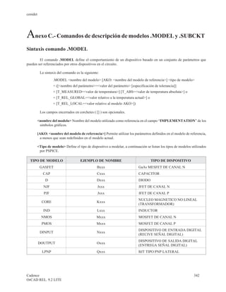 cenidet




Anexo C.- Comandos de descripción de modelos .MODEL y .SUBCKT
Sintaxis comando .MODEL

        El comando .MODEL define el comportamiento de un dispositivo basado en un conjunto de parámetros que
pueden ser referenciados por otros dispositivos en el circuito.

          La sintaxis del comando es la siguiente:
                   .MODEL <nombre del modelo> [AKO: <nombre del modelo de referencia>] <tipo de modelo>
                   + ([<nombre del parámetro>=<valor del parámetro> [especificación de tolerancia]]
                   + [T_MEASURED=<valor de temperatura>] [T_ABS=<valor de temperatura absoluta>] o
                   + [T_REL_GLOBAL=<valor relativo a la temperatura actual>] o
                   + [T_REL_LOCAL=<valor relativo al modelo AKO>])

          Los campos encerrados en corchetes ( [] ) son opcionales.

      <nombre del modelo> Nombre del modelo utilizado como referencia en el campo “IMPLEMENTATION” de los
       símbolos gráficos.

      [AKO: <nombre del modelo de referencia>] Permite utilizar los parámetros definidos en el modelo de referencia,
        a menos que sean redefinidos en el modelo actual.

      <Tipo de modelo> Define el tipo de dispositivo a modelar, a continuación se listan los tipos de modelos utilizados
       por PSPICE.

  TIPO DE MODELO                     EJEMPLO DE NOMBRE                            TIPO DE DISPOSITIVO
          GASFET                                Bxxx                      GaAs MESFET DE CANAL N
            CAP                                 Cxxx                      CAPACITOR
             D                                  Dxxx                      DIODO
            NJF                                  Jxxx                     JFET DE CANAL N
            PJF                                  Jxxx                     JFET DE CANAL P
                                                                          NUCLEO MAGNETICO NO LINEAL
           CORE                                 Kxxx
                                                                          (TRANSFORMADOR)
            IND                                 Lxxx                      INDUCTOR
           NMOS                                 Mxxx                      MOSFET DE CANAL N
           PMOS                                 Mxxx                      MOSFET DE CANAL P
                                                                          DISPOSITIVO DE ENTRADA DIGITAL
          DINPUT                                Nxxx
                                                                          (RECIVE SEÑAL DIGITAL)
                                                                          DISPOSITIVO DE SALIDA DIGITAL
          DOUTPUT                               Oxxx
                                                                          (ENTREGA SEÑAL DIGITAL)
           LPNP                                 Qxxx                      BJT TIPO PNP LATERAL




Cadence                                                                                                        342
OrCAD REL. 9.2 LITE
 