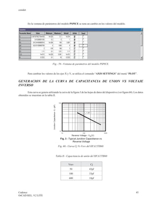 cenidet




          En la ventana de parámetros del modelo PSPICE se nota un cambio en los valores del modelo.




                                   Fig.- 59.- Ventana de parámetros del modelo PSPICE.


          Para cambiar los valores de los ejes X y Y, se utiliza el comando “AXIS SETTINGS” del menú “PLOT”.


GENERACION DE LA CURVA DE CAPACITANCIA DE UNION VS VOLTAJE
INVERSO

        Esta curva se genera utilizando la curva de la figura 3 de las hojas de datos del dispositivo (ver figura 60). Los datos
obtenidos se muestran en la tabla II.




                                        Fig. 60.- Curva Cj Vs Vrev del HFA15TB60


                                      Tabla II.- Capacitancia de unión del HFA15TB60


                                                   Vrev                  Cj
                                                    50                  43pf
                                                   100                  33pf
                                                   600                  18pf




Cadence                                                                                                                 45
OrCAD REL. 9.2 LITE
 