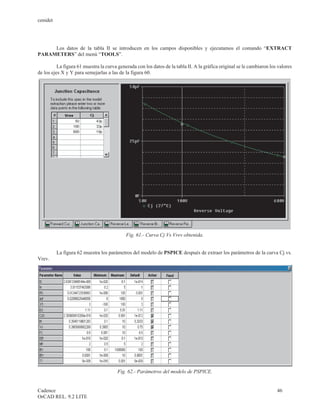 cenidet




     Los datos de la tabla II se introducen en los campos disponibles y ejecutamos el comando “EXTRACT
PARAMETERS” del menú “TOOLS”.

          La figura 61 muestra la curva generada con los datos de la tabla II. A la gráfica original se le cambiaron los valores
de los ejes X y Y para semejarlas a las de la figura 60.




                                            Fig. 61.- Curva Cj Vs Vrev obtenida.


          La figura 62 muestra los parámetros del modelo de PSPICE después de extraer los parámetros de la curva Cj vs.
Vrev.




                                        Fig. 62.- Parámetros del modelo de PSPICE.


Cadence                                                                                                                 46
OrCAD REL. 9.2 LITE
 