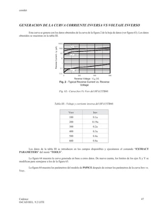 cenidet




GENERACION DE LA CURVA CORRIENTE INVERSA VS VOLTAJE INVERSO

        Esta curva se genera con los datos obtenidos de la curva de la figura 2 de la hoja de datos (ver figura 63). Los datos
obtenidos se muestran en la tabla III.




                                      Fig. 63.- Curva Irev Vs Vrev del HFA15TB60.



                                  Tabla III.- Voltaje y corriente inversa del HFA15TB60.


                                                Vrev                    Irev
                                                100                    0.1u
                                                200                    0.19u
                                                300                    0.2u
                                                400                    0.3u
                                                500                    0.4u
                                                600                    0.8u


     Los datos de la tabla III se introducen en los campos disponibles y ejecutamos el comando “EXTRACT
PARAMETERS” del menú “TOOLS”.

        La figura 64 muestra la curva generada en base a estos datos. De nueva cuenta, los limites de los ejes X y Y se
modifican para semejarse a los de la figura 63.

          La figura 64 muestra los parámetros del modelo de PSPICE después de extraer los parámetros de la curva Irev vs.
Vrev.




Cadence                                                                                                               47
OrCAD REL. 9.2 LITE
 