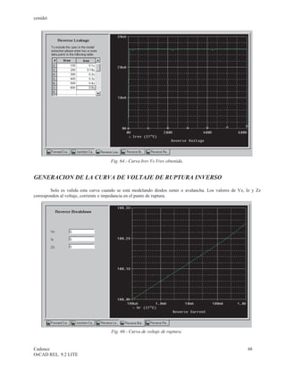 cenidet




                                     Fig. 64.- Curva Irev Vs Vrev obtenida.


GENERACION DE LA CURVA DE VOLTAJE DE RUPTURA INVERSO

        Solo es valida esta curva cuando se está modelando diodos zener o avalancha. Los valores de Vz, Iz y Zz
corresponden al voltaje, corriente e impedancia en el punto de ruptura.




                                     Fig. 66.- Curva de voltaje de ruptura.


Cadence                                                                                                 48
OrCAD REL. 9.2 LITE
 
