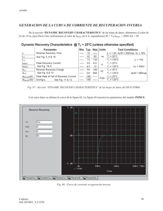 cenidet




GENERACION DE LA CURVA DE CORRIENTE DE RECUPERACION INVERSA

          De la sección “DYNAMIC RECOVERY CHARACTERISTICS” de las hojas de datos, obtenemos el valor de
trr de 19 ns, para Ifwd e Irev utilizaremos el valor de IRRM1 de 4 A, supondremos Rl = VR/IRRM1 = 200V/4A = 50 W .




          Fig. 67.- Sección “DYNAMIC RECOVERY CHARACTERISTICS” de las hojas de datos del HFA15TB60.


           Con estos datos se obtiene la curva de la figura 68. La figura 69 muestra los parámetros del modelo PSPICE.




                                    Fig. 68.- Curva de corriente recuperación inversa.




Cadence                                                                                                           49
OrCAD REL. 9.2 LITE
 