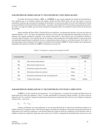 cenidet




PARAMETROS DE MODELADO DE UN TRANSISTOR DE UNION BIPOLAR (BJT)

         El modelo del transistor bipolar, o BJT, en el PSPICE es una versión ampliada del modelo de Gummel-Poon.
Esto significa que es un conjunto superior del antiguo modelo de Ebers-Moll, junto con uno más básico, el cual es
usualmente el primero que encuentra un estudiante de electrónica. Se tiene acceso todos los niveles del modelo por la forma
en que los parámetros de Gummel-Poon están fijados. Asociado a este modelo de CD están todas las capacitancias de unión,
las cuales, con algo de cuidado, dan una buena simulación de pequeña señal y de transitorios hasta niveles de frecuencias
microondas.

          Ambos modelos de Ebers-Moll y Gummel-Poon son simétricos, con operaciones directas e inversas (tal como un
transistor bipolar “real”). Por tanto, hay parámetros directos e inversos que son explícitamente etiquetados como tales; sin
embargo, hay algunos parámetros asociados a las uniones base-emisor y base-colector que son parámetros directos e
inversos (respectivamente). Esto significa que de los cuarenta y tantos parámetros del modelo bipolar, la mayoría de ellos
son duplicados especificando la operación inversa, o características base-colector en vez de base-emisor. En la tabla V se
muestran algunos de los parámetros más usados en la definición de modelos de BJT. El listado completo de los parámetros
disponibles para definir el modelo de un BJT se encuentran en el anexo B.


                                               Tabla V.- Parámetros comunes del modelado de BJT.


                                                                                                             VALOR POR
   PARAMETRO                                             DESCRIPCION                           UNIDADES
                                                                                                              OMISION

          BF                     Beta máxima ideal directa                                                      100

          BR                     Beta máxima ideal inversa                                                        1

          RE                     Resistencia ohmica de emisor                                      Ohms           0

          RC                     Resistencia ohmica de colector                                    Ohms           0

          RB                     Resistencia (máxima) de base sin polarización                     Ohms           0

          VAF                    Voltaje Early directo                                             Voltios     infinito




PARAMETROS DE MODELADO DE UN TRANSISTOR DE EFECTO DE CAMPO (JFET)

         El JFET es el más sencillo de los transistores. En este dispositivo, el aumento de la región de deplexión por la
polarización de la unión de compuerta “reduce” el canal, aumentando su resistencia a drenar corriente. Se conoce como un
dispositivo de “ley cuadrática” porque la expresión que relaciona a la corriente de dren (Drain) con el voltaje de compuerta
a fuente (Gate - Source) es:

          I dren = b ×   ( VGS
                             -         )
                                 Vumbral
                                           2




          Aunque actualmente casi universalmente se usa una aproximación de la función de transferencia dada por el
análisis exacto de la carga del canal. Otra forma de llegar a la misma ley cuadrática es haciendo la aproximación de que la
capacitancia de la unión de compuerta es una función lineal del voltaje de unión de compuerta (el cual describe como se
modula la región de compuerta). Igual que como ocurre con el diodo, la capacitancia de polarización inversa no es una




Cadence                                                                                                               55
OrCAD REL. 9.2 LITE
 