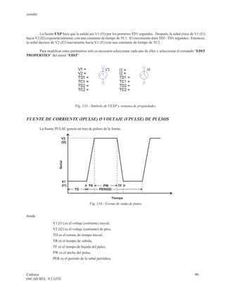 cenidet




          La fuente EXP hace que la salida sea V1 (I1) por los primeros TD1 segundos. Después, la señal crece de V1 (I1)
hacia V2 (I2) exponencialmente, con una constante de tiempo de TC1. El crecimiento dura TD2 -TD1 segundos. Entonces,
la señal decrece de V2 (I2) nuevamente hacia V1 (I1) con una constante de tiempo de TC2.

     Para modificar estos parámetros solo es necesario seleccionar cada uno de ellos y seleccionar el comando “EDIT
PROPERTIES” del menú “EDIT”.




                                  Fig. 133.- Símbolo de VEXP y ventana de propiedades.


FUENTE DE CORRIENTE (IPULSE) O VOLTAJE (VPULSE) DE PULSOS

          La fuente PULSE genera un tren de pulsos de la forma:

                        V2
                        (I2)
                      Señal




                         V1
                         (I1)               TR        PW          TF
                                  TD                PERIOD

                                                               Tiempo
                                             Fig. 134.- Forma de onda de pulso.


donde
                  V1 (I1) es el voltaje (corriente) inicial,
                  V2 (I2) es el voltaje (corriente) de pico,
                  TD es el retraso de tiempo inicial,
                  TR es el tiempo de subida,
                  TF es el tiempo de bajada del pulso,
                  PW es el ancho del pulso,
                  PER es el periodo de la señal periódica.



Cadence                                                                                                          90
OrCAD REL. 9.2 LITE
 