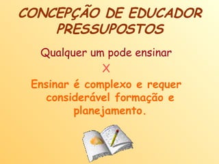 CONCEPÇÃO DE EDUCADOR PRESSUPOSTOS Qualquer um pode ensinar X Ensinar é complexo e requer considerável formação e planejamento. 