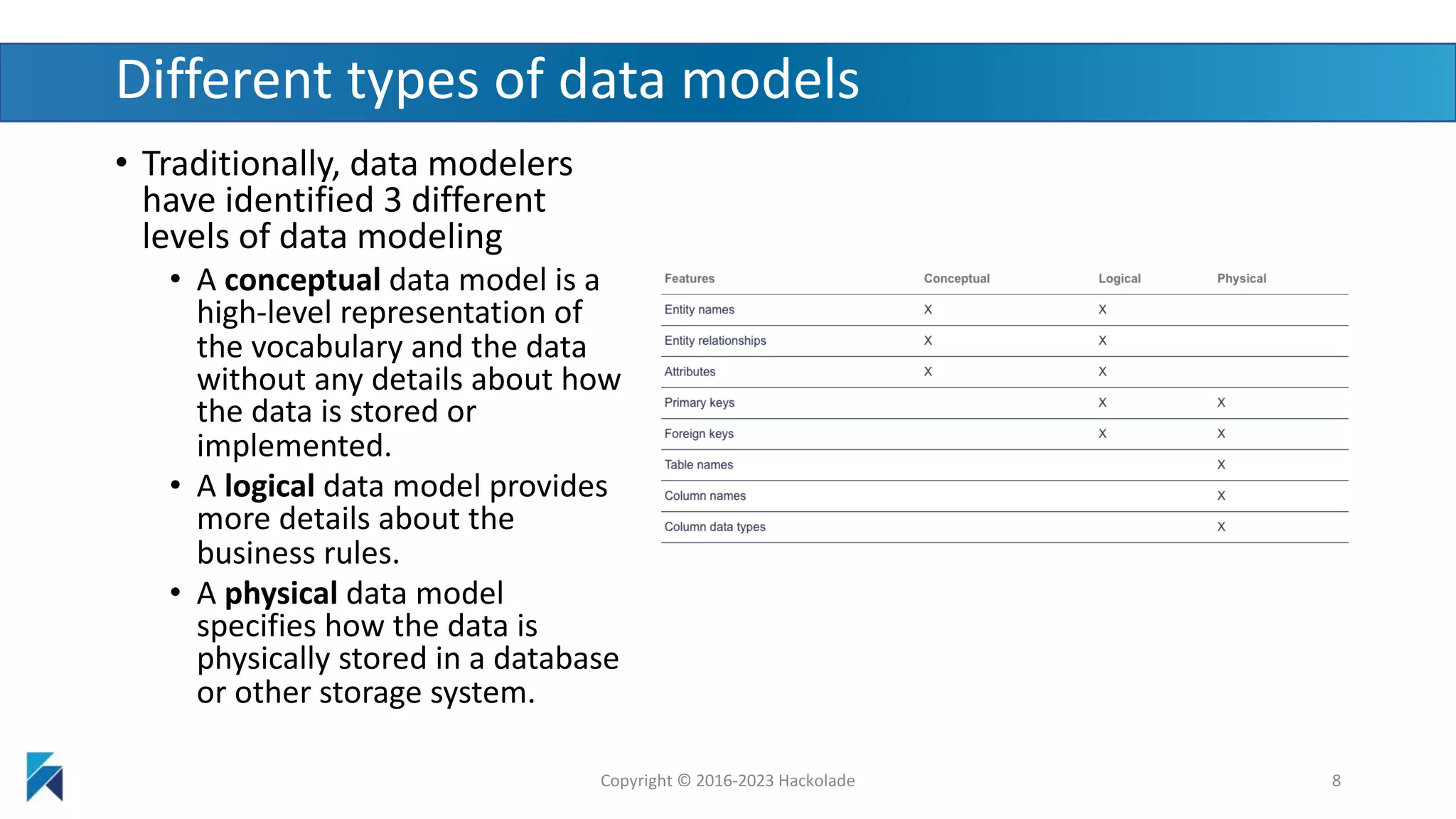 Hackolade Tutorial - part 1 - What is a data model | PDF | Databases ...