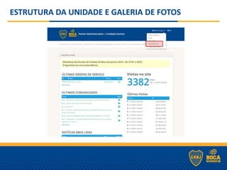ESTRUTURA DA UNIDADE E GALERIA DE FOTOS
 