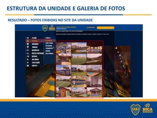 ESTRUTURA DA UNIDADE E GALERIA DE FOTOS
RESULTADO – FOTOS EXIBIDAS NO SITE DA UNIDADE
 
