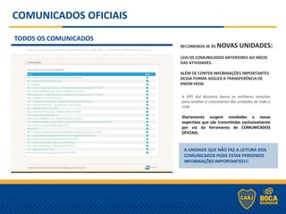 COMUNICADOS OFICIAIS
A DFS Gol Business busca as melhores soluções
para auxiliar o crescimento das unidades de toda a
rede.
Diariamente surgem novidades e novas
expertises que são transmitidas exclusivamente
por via da ferramenta de COMUNICADOS
OFICIAIS.
A UNIDADE QUE NÃO FAZ A LEITURA DOS
COMUNICADOS PODE ESTAR PERDENDO
INFORMAÇÕES IMPORTANTES!!!
TODOS OS COMUNICADOS
RECOMENDA-SE ÀS NOVAS UNIDADES:
LEIA OS COMUNICADOS ANTERIORES AO INÍCIO
DAS ATIVIDADES.
ALÉM DE CONTER INFORMAÇÕES IMPORTANTES
DESSA FORMA AGILIZA A TRANSFERÊNCIA DE
KNOW-HOW.
 