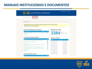 MANUAIS INSTITUCIONAIS E DOCUMENTOS
 