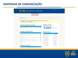 MATERIAIS DE COMUNICAÇÃO
 