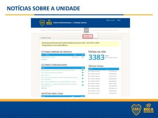 NOTÍCIAS SOBRE A UNIDADE
 