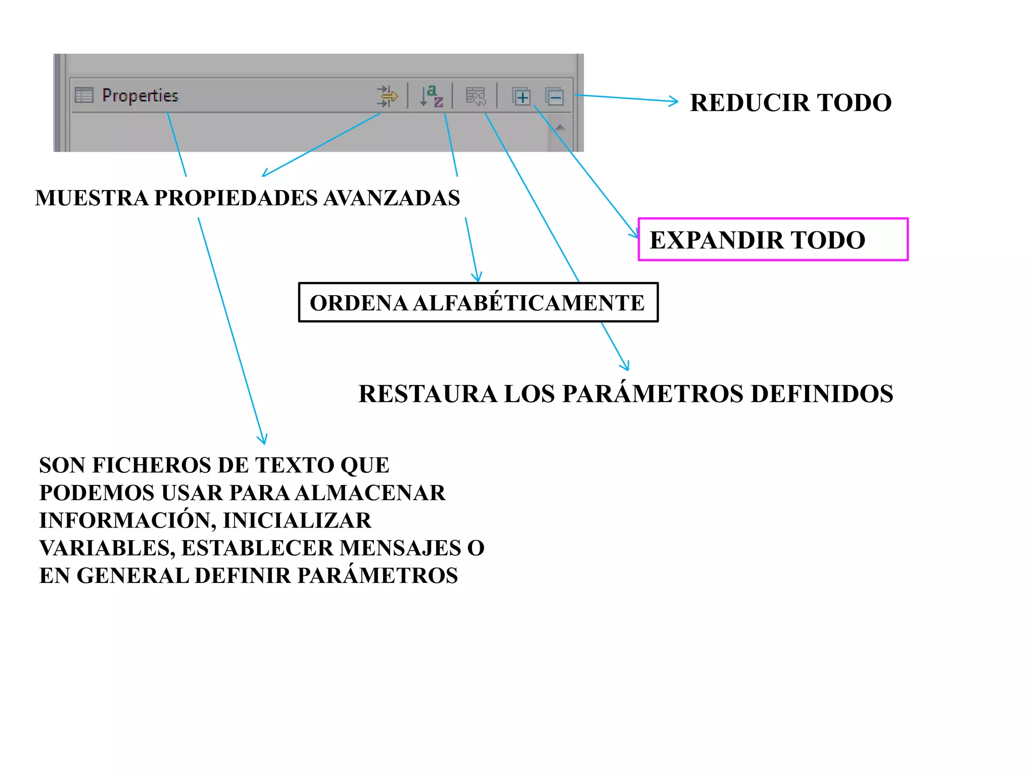 SON FICHEROS DE TEXTO QUE
PODEMOS USAR PARAALMACENAR
INFORMACIÓN, INICIALIZAR
VARIABLES, ESTABLECER MENSAJES O
EN GENERAL DEFINIR PARÁMETROS
ORDENAALFABÉTICAMENTE
MUESTRA PROPIEDADES AVANZADAS
RESTAURA LOS PARÁMETROS DEFINIDOS
REDUCIR TODO
EXPANDIR TODO
 