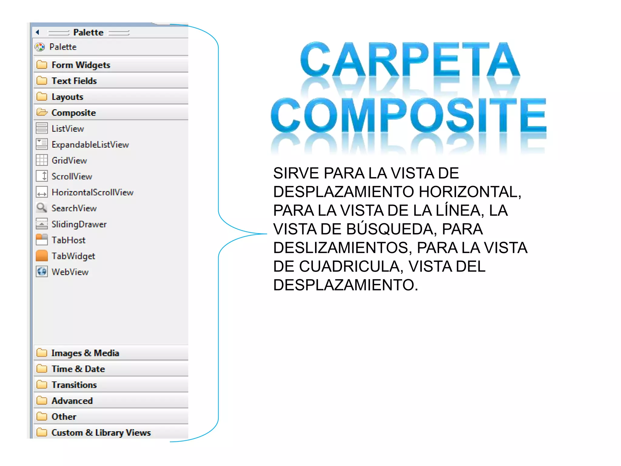 SIRVE PARA LA VISTA DE
DESPLAZAMIENTO HORIZONTAL,
PARA LA VISTA DE LA LÍNEA, LA
VISTA DE BÚSQUEDA, PARA
DESLIZAMIENTOS, PARA LA VISTA
DE CUADRICULA, VISTA DEL
DESPLAZAMIENTO.
 