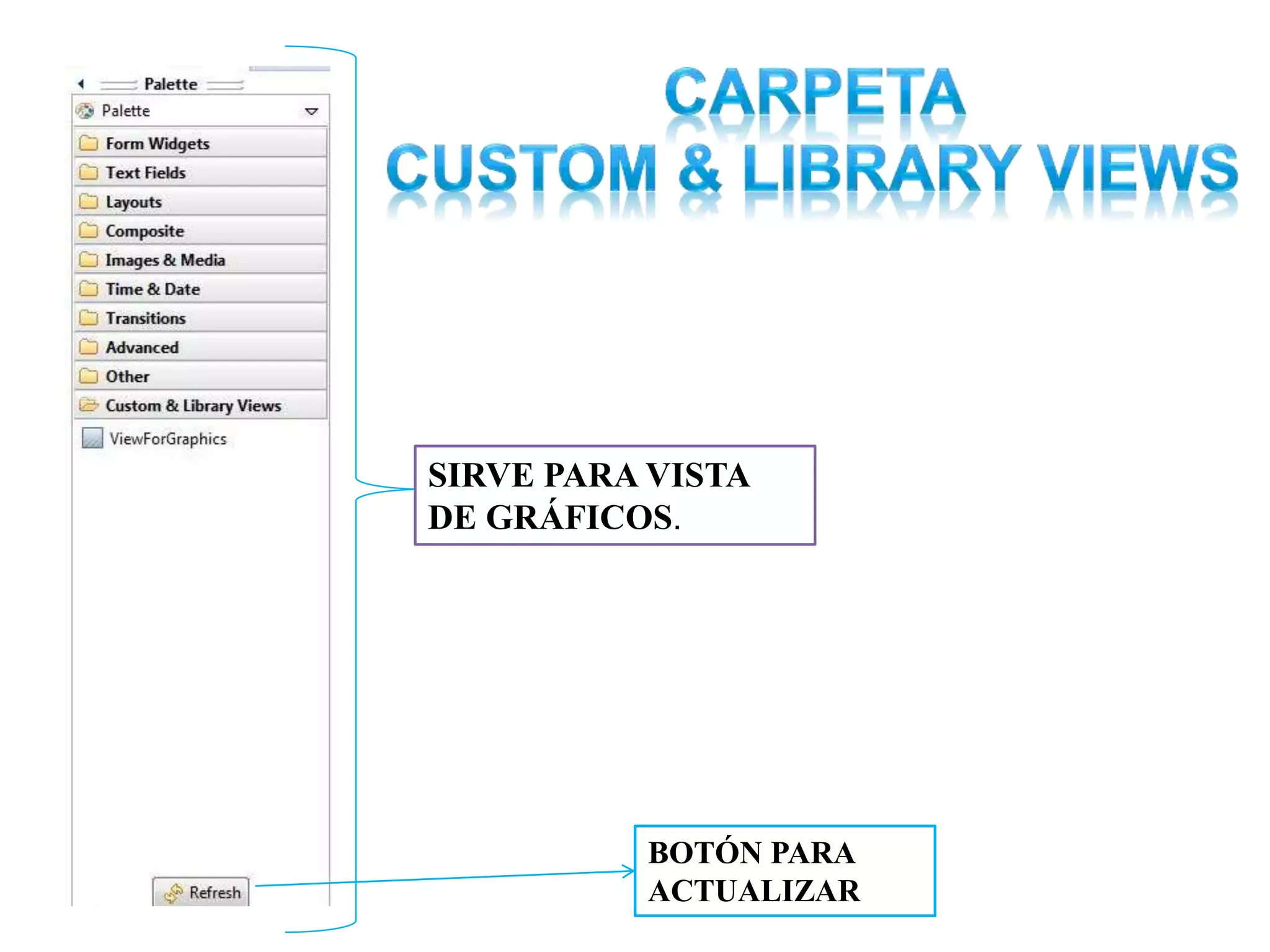 SIRVE PARA VISTA
DE GRÁFICOS.
BOTÓN PARA
ACTUALIZAR
 