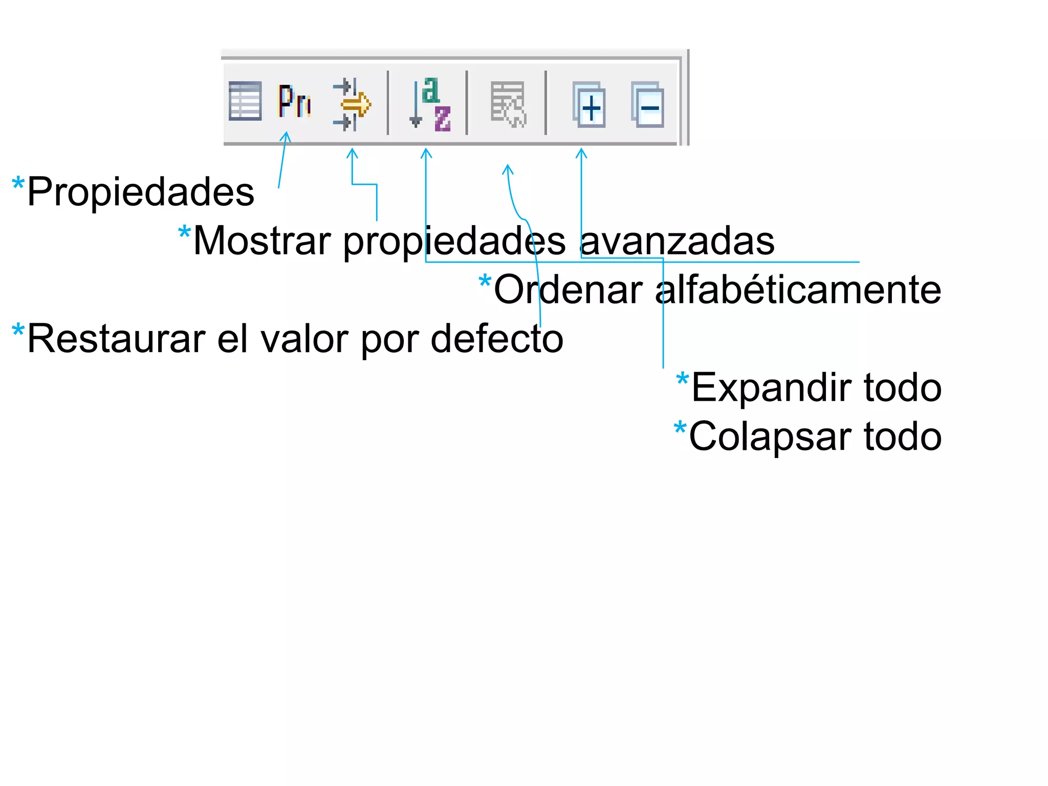 *Propiedades
*Mostrar propiedades avanzadas
*Ordenar alfabéticamente
*Restaurar el valor por defecto
*Expandir todo
*Colapsar todo
 