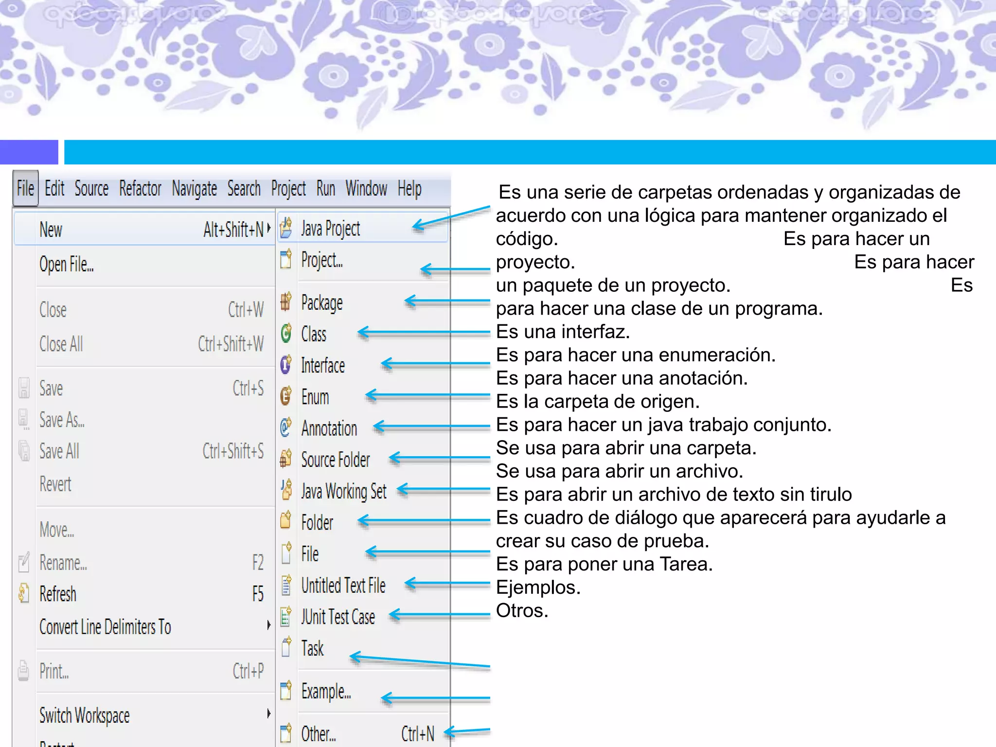 Es una serie de carpetas ordenadas y organizadas de
acuerdo con una lógica para mantener organizado el
código. Es para hacer un
proyecto. Es para hacer
un paquete de un proyecto. Es
para hacer una clase de un programa.
Es una interfaz.
Es para hacer una enumeración.
Es para hacer una anotación.
Es la carpeta de origen.
Es para hacer un java trabajo conjunto.
Se usa para abrir una carpeta.
Se usa para abrir un archivo.
Es para abrir un archivo de texto sin tirulo
Es cuadro de diálogo que aparecerá para ayudarle a
crear su caso de prueba.
Es para poner una Tarea.
Ejemplos.
Otros.
 