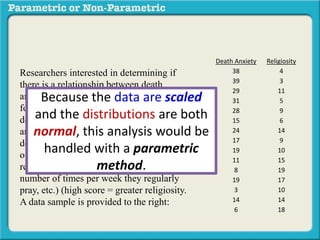 Death Anxiety Religiosity
38 4
39 3
29 11
31 5
28 9
15 6
24 14
17 9
19 10
11 15
8 19
19 17
3 10
14 14
6 18
Researchers interested in determining if
there is a relationship between death
anxiety and religiosity conducted the
following study. Subjects completed a
death anxiety scale (high score = high
anxiety) and also completed a checklist
designed to measure an individuals degree
of religiosity (belief in a particular religion,
regular attendance at religious services,
number of times per week they regularly
pray, etc.) (high score = greater religiosity.
A data sample is provided to the right:
Because the data are scaled
and the distributions are both
normal, this analysis would be
handled with a parametric
method.
 