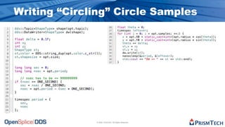 Writing “Circling” Circle Samples




              © 2009, PrismTech. All Rights Reserved
 