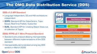 The OMG Data Distribution Service (DDS)
DDS v1.2 API Standard
‣ Language Independent, OS and HW architecture                                                         Application

    independent                                                                                            Object/Relational Mapping
‣   DCPS. Standard API for Data-Centric, Topic-                                                     Data Local Reconstruction Layer (DLRL)
    Based, Real-Time Publish/Subscribe
                                                                                                                               Content
‣   DLRL. Standard API for creating Object Views out                                  Ownership           Durability
                                                                                                                             Subscription

    of collection of Topics                                                                           Minimum Proﬁle

                                                                                           Data Centric Publish/Subscribe (DCPS)
DDSI/RTPS v2.1 Wire Protocol Standard
‣ Standard wire protocol allowing interoperability                                          Real-Time Publish/Subscribe Protocol


    between different implementations of the DDS                                              DDS Interoperability Wire Protocol

    standard                                                                                               UDP/IP

‣   Interoperability demonstrated among key DDS
    vendors in March 2009
                                             © 2009, PrismTech. All Rights Reserved
 