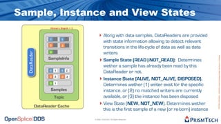 Sample, Instance and View States
                      History Depth = 2


                                              ‣ Along with data samples, DataReaders are provided
                      1       1
                                                with state information allowing to detect relevant
                      2       2
                                                transitions in the life-cycle of data as well as data
                      3                         writers
  DataReader




                                                                                                          Proprietary Information - Distribution without Expressed Written Permission is Prohibited.
                     SampleInfo               ‣ Sample State (READ | NOT_READ): Determines
                                                wether a sample has already been read by this
                      1   1   1   2
                                                DataReader or not.
                      2   2   2   3
                                              ‣ Instance State (ALIVE, NOT_ALIVE, DISPOSED).
                      3   1
                                                Determines wether (1) writer exist for the specific
                      Samples                   instance, or (2) no matched writers are currently
                          Topic                 available, or (3) the instance has been disposed

               DataReader Cache
                                              ‣ View State (NEW, NOT_NEW). Determines wether
                                                this is the first sample of a new (or re-born) instance
                                          © 2009, PrismTech. All Rights Reserved
 